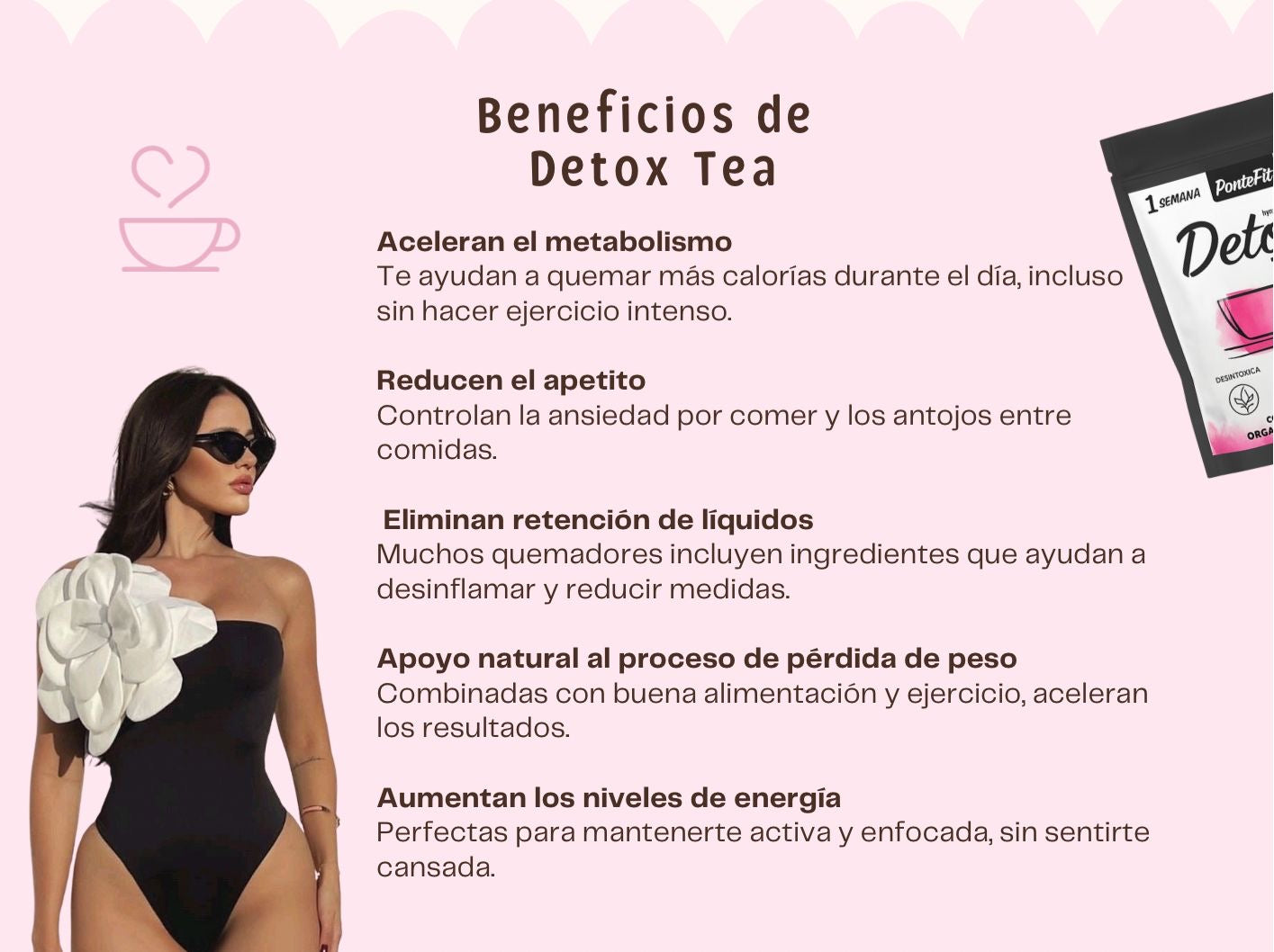 Kit 1 Semana