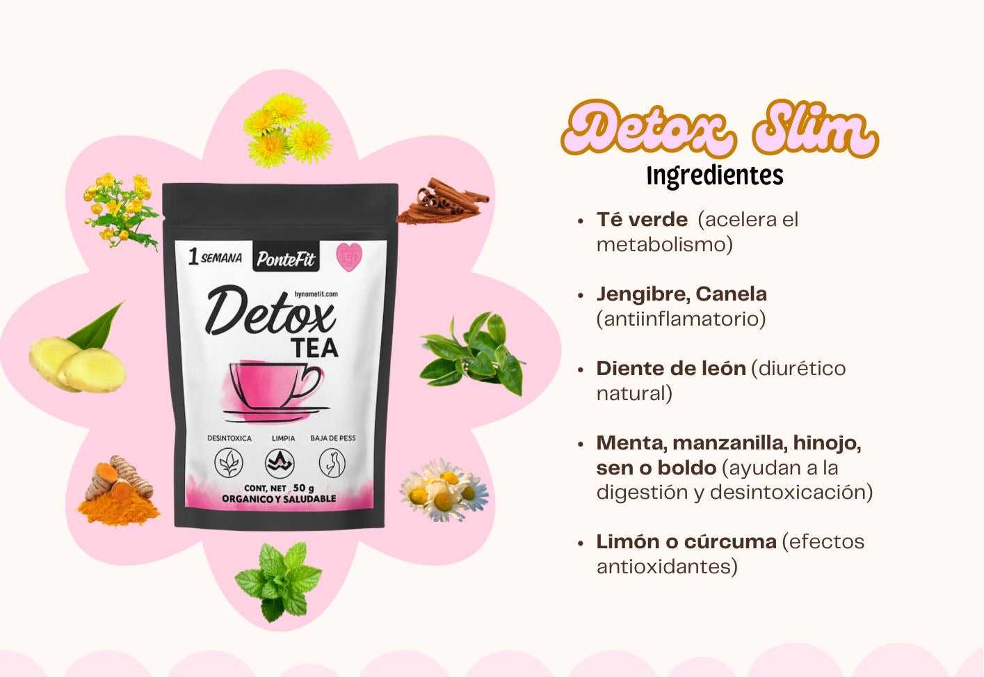 Kit 1 Mes
